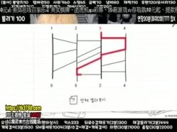 漂亮的韩国妹子和杀马特造型男友一起玩sm游戏(2)mp4[00:51:18]